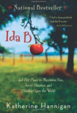 Ida B
